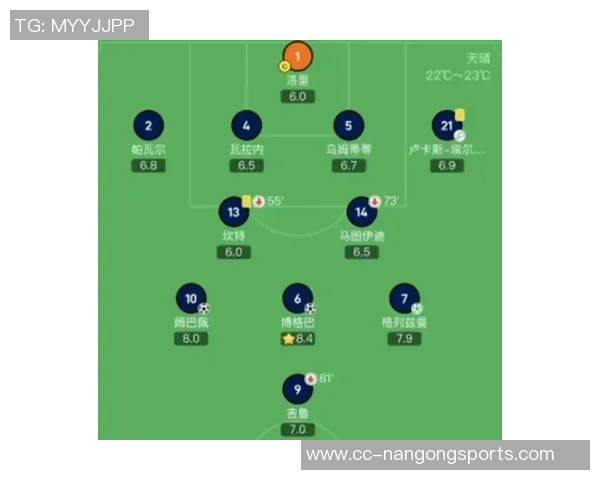 米体报道布雷默伤愈复出斯帕莱蒂或将调整战术阵型至4231